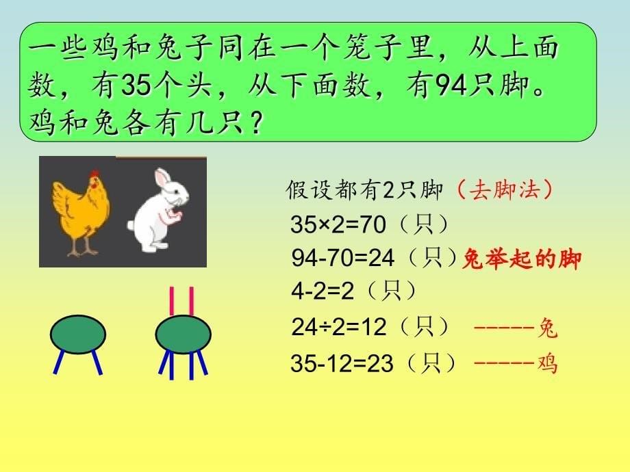 鸡兔同笼假设法_第5页