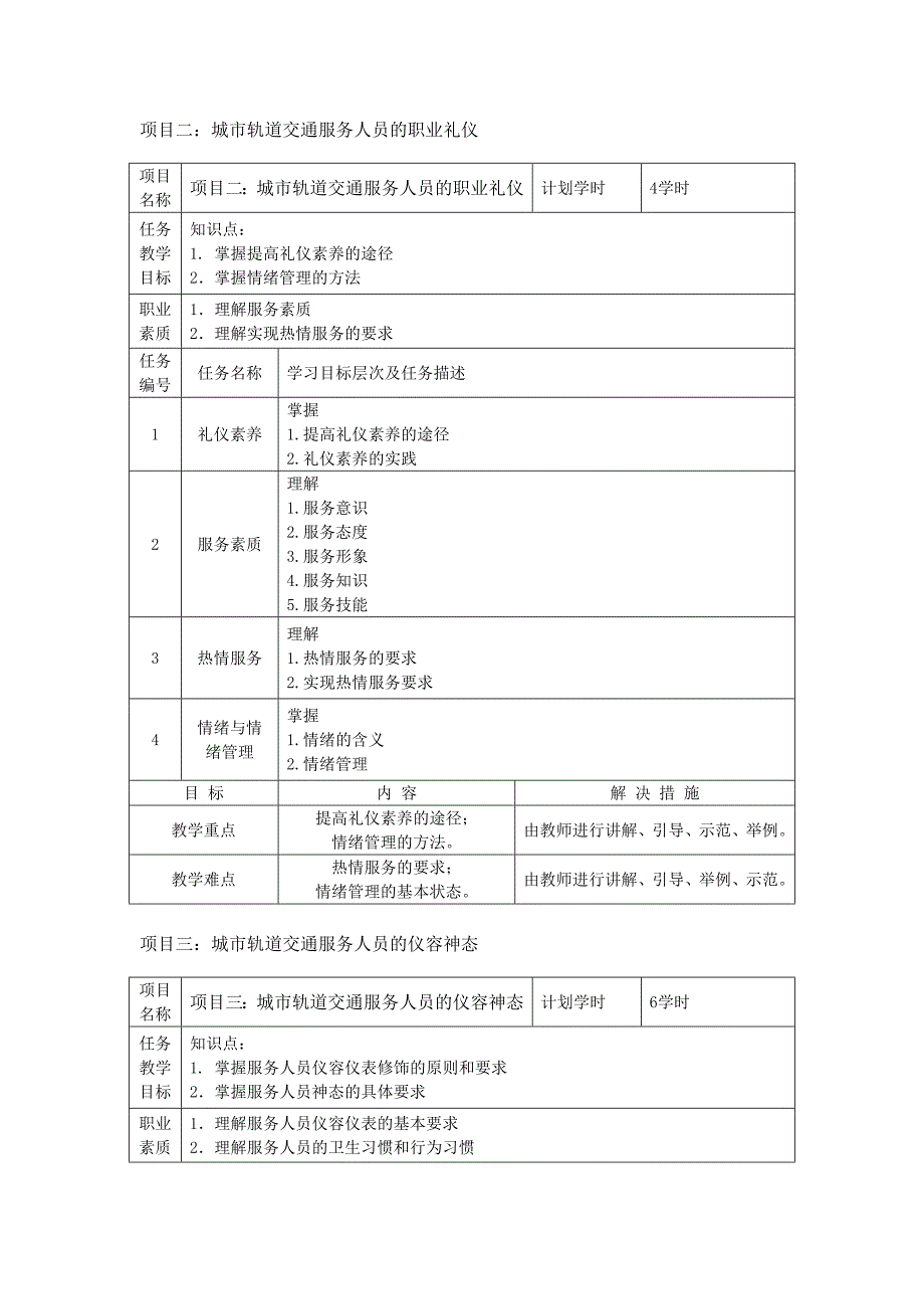 《城市轨道交通服务礼仪》课程教学大纲_第4页