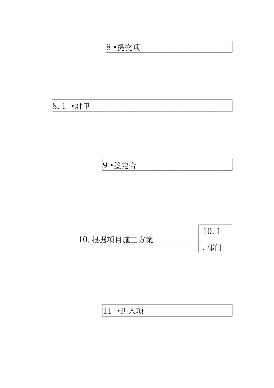 系统集成项目工作流程_第4页