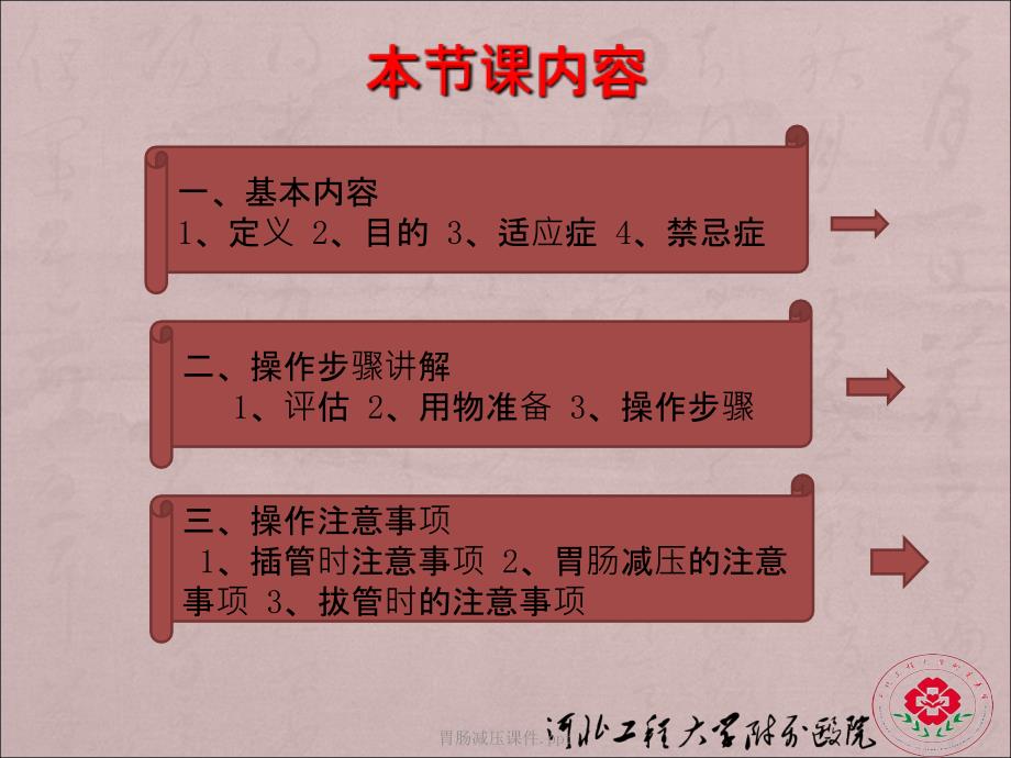 胃肠减压课件.ppt_第2页