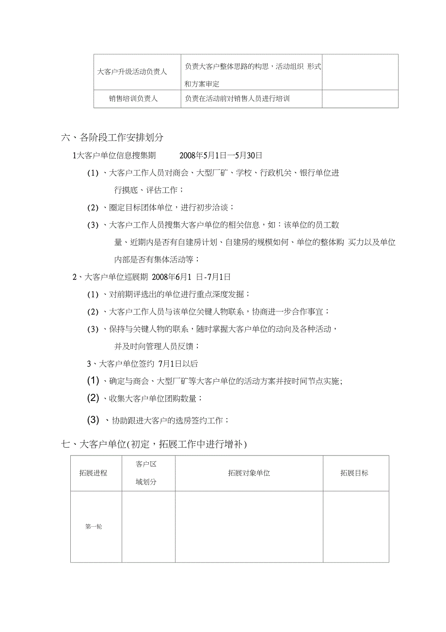 房地产渠道拓展方案_第3页