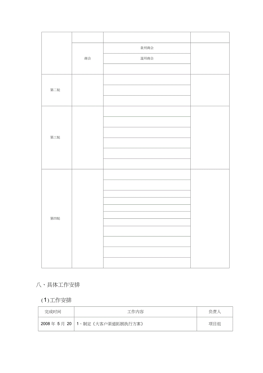 房地产渠道拓展方案_第4页