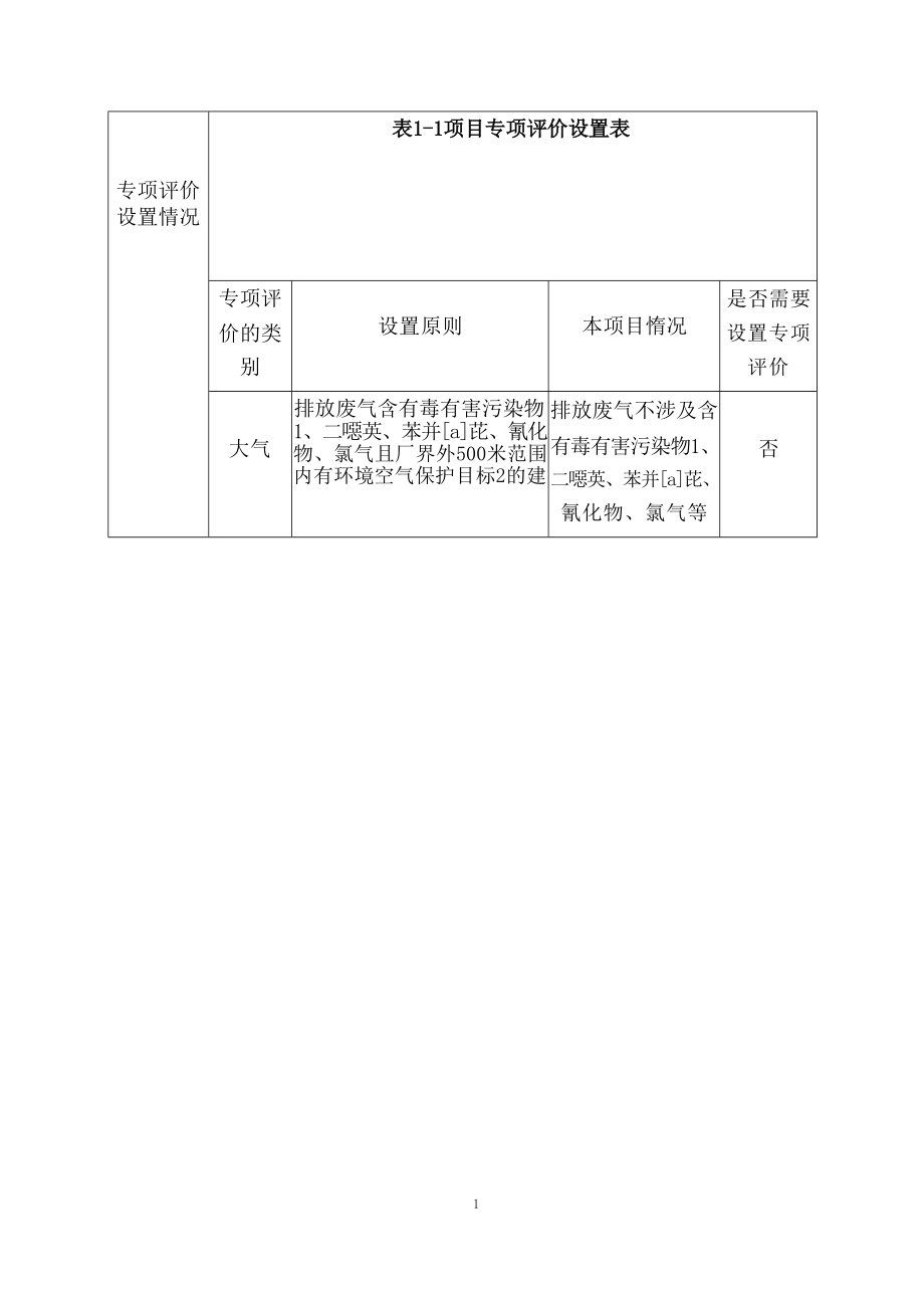 武平县兴鑫晶触摸屏生产项目环境影响报告.docx_第4页