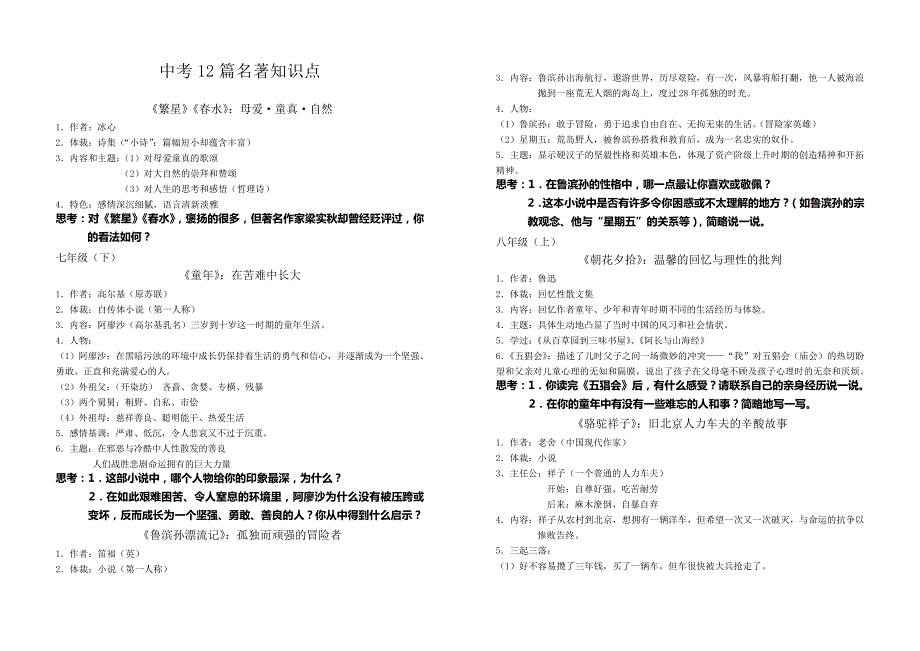 中考12篇名著导读知识点_第1页