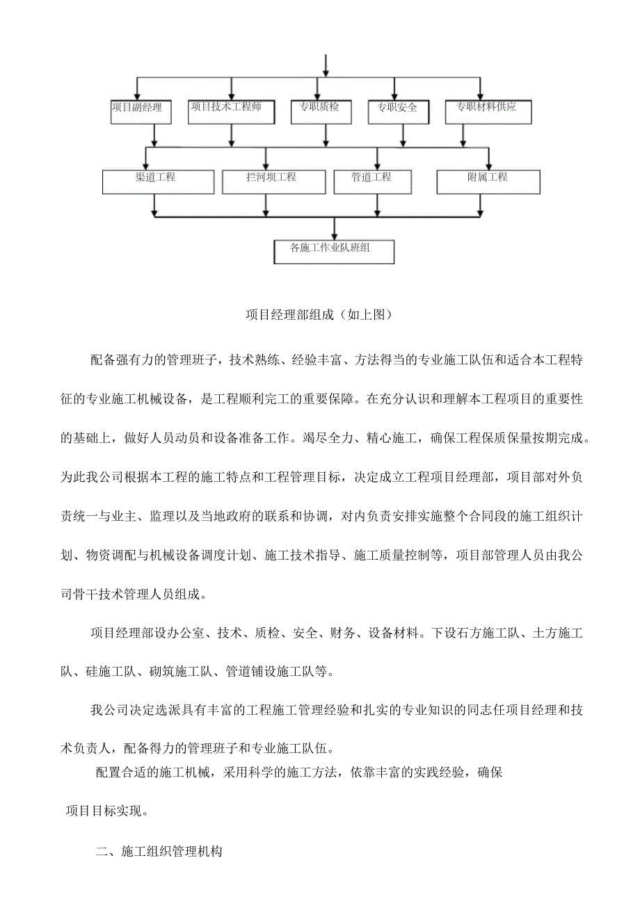 机耕路施工组织设计_第5页