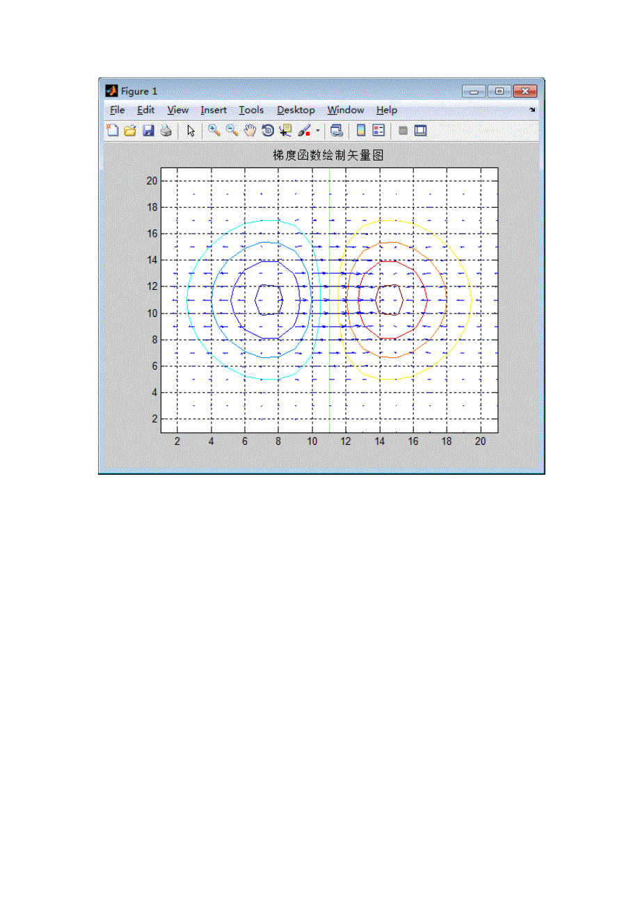 matlab中梯度函数绘制矢量图.docx_第3页