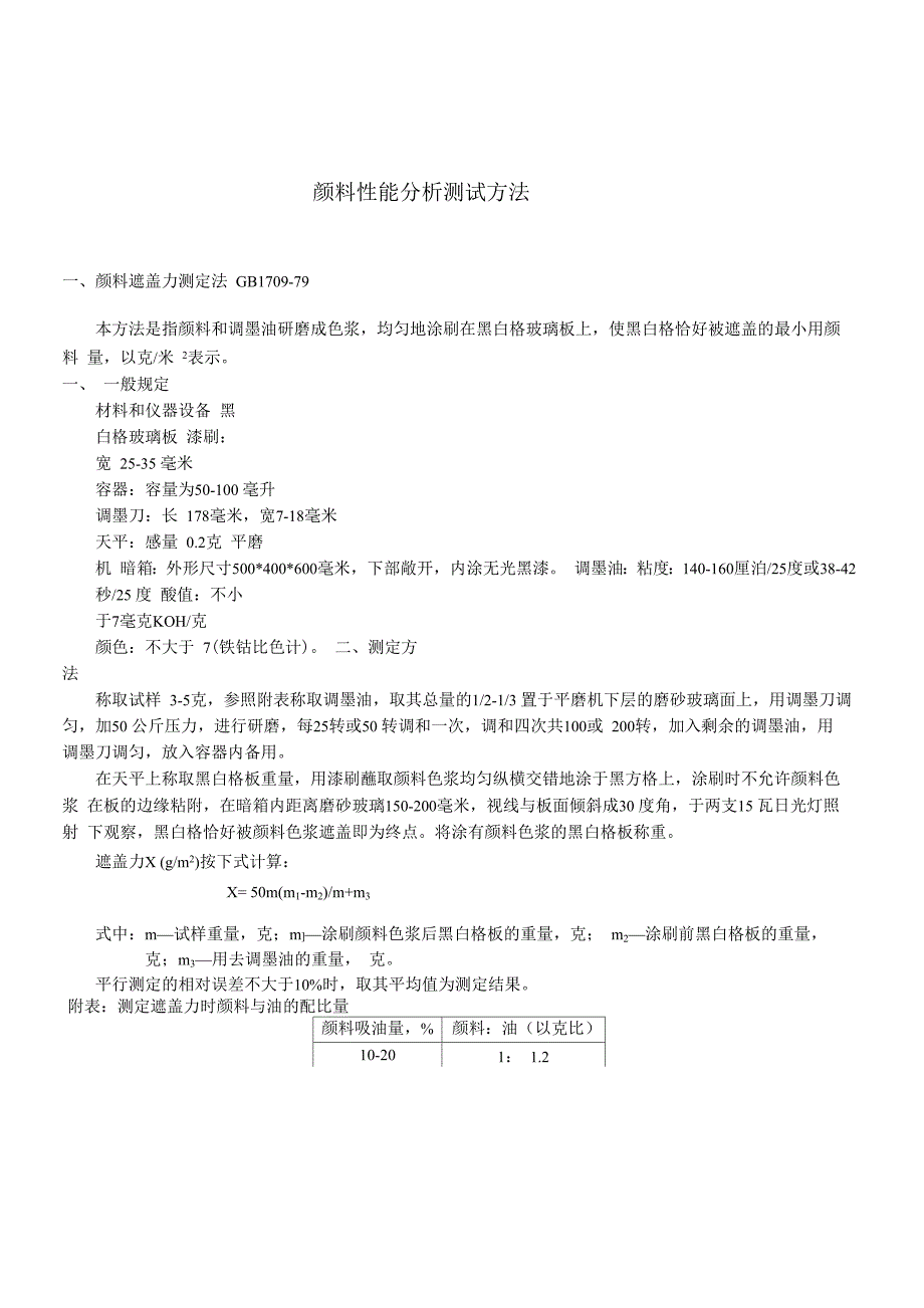 颜料检测方法_第1页