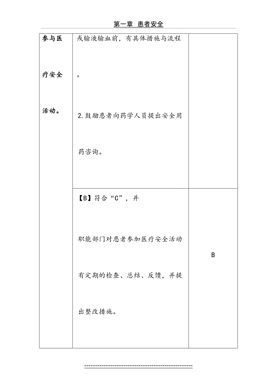 患者参与医疗安全(精)_第3页