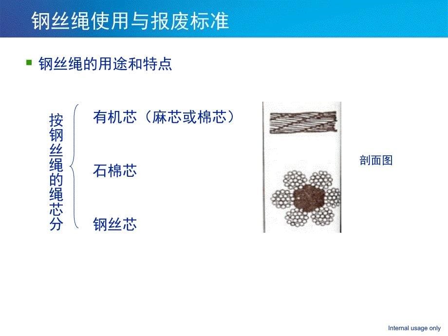 吊索具检查报废标准_第5页