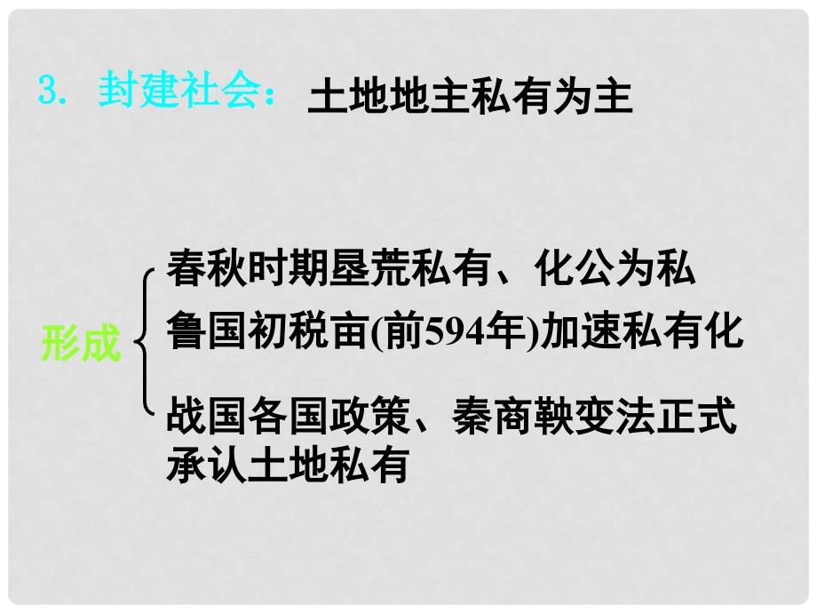 高一历史必修2 古代的经济政策课件_第3页