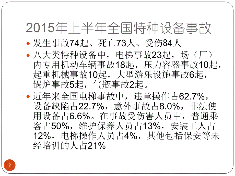 电梯安全知识培训PPT37页_第2页