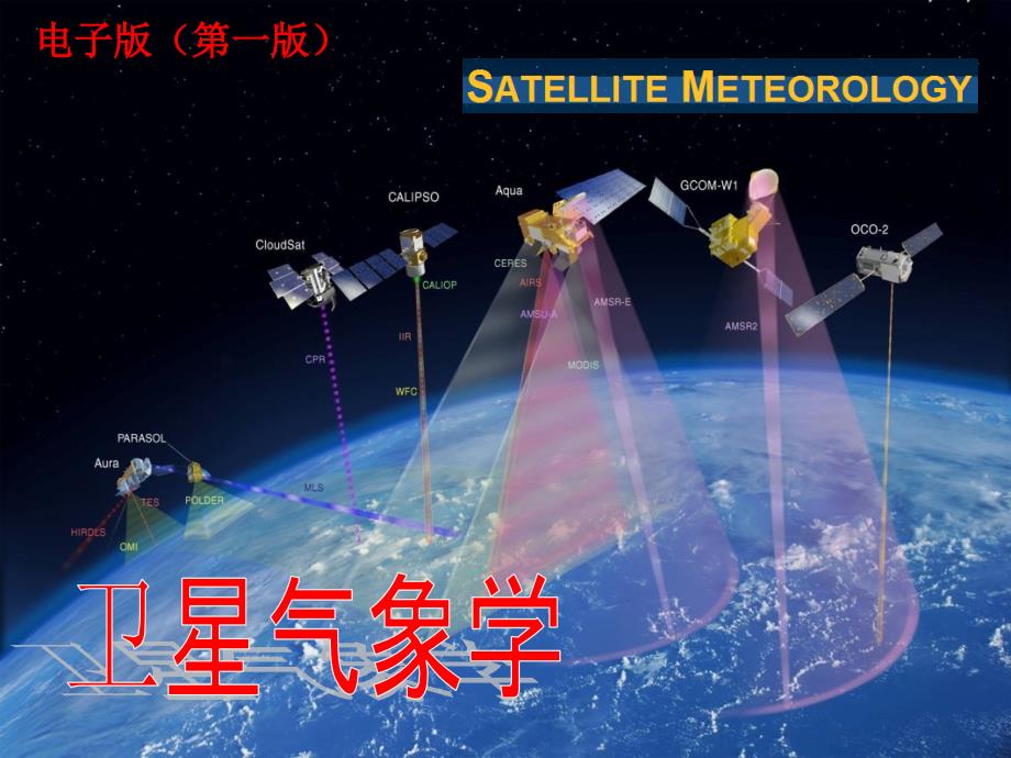 兰州大学《卫星气象学》第2章-卫星运动规律和气象卫星轨道_第1页