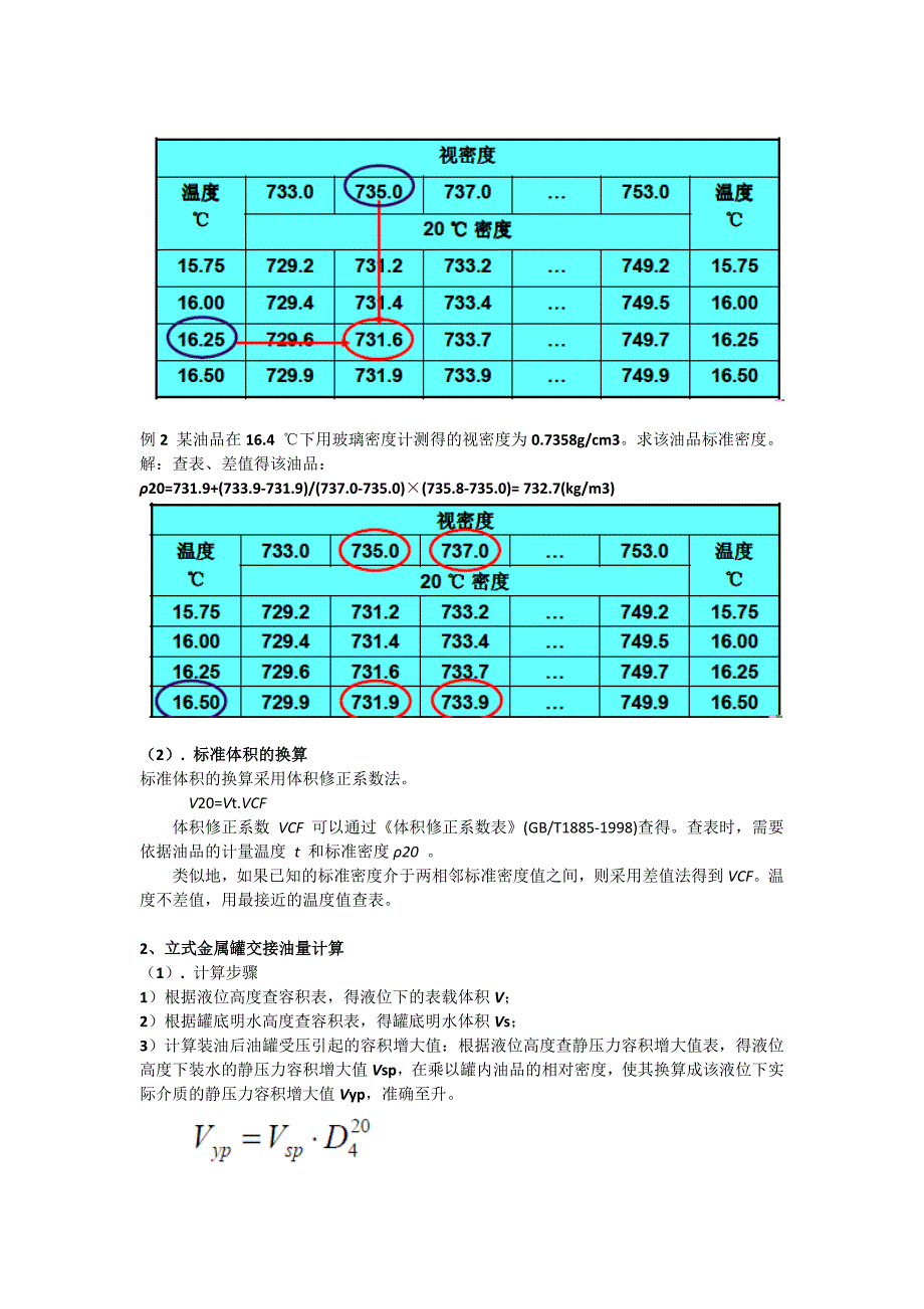 油品计量重度的计算_第2页