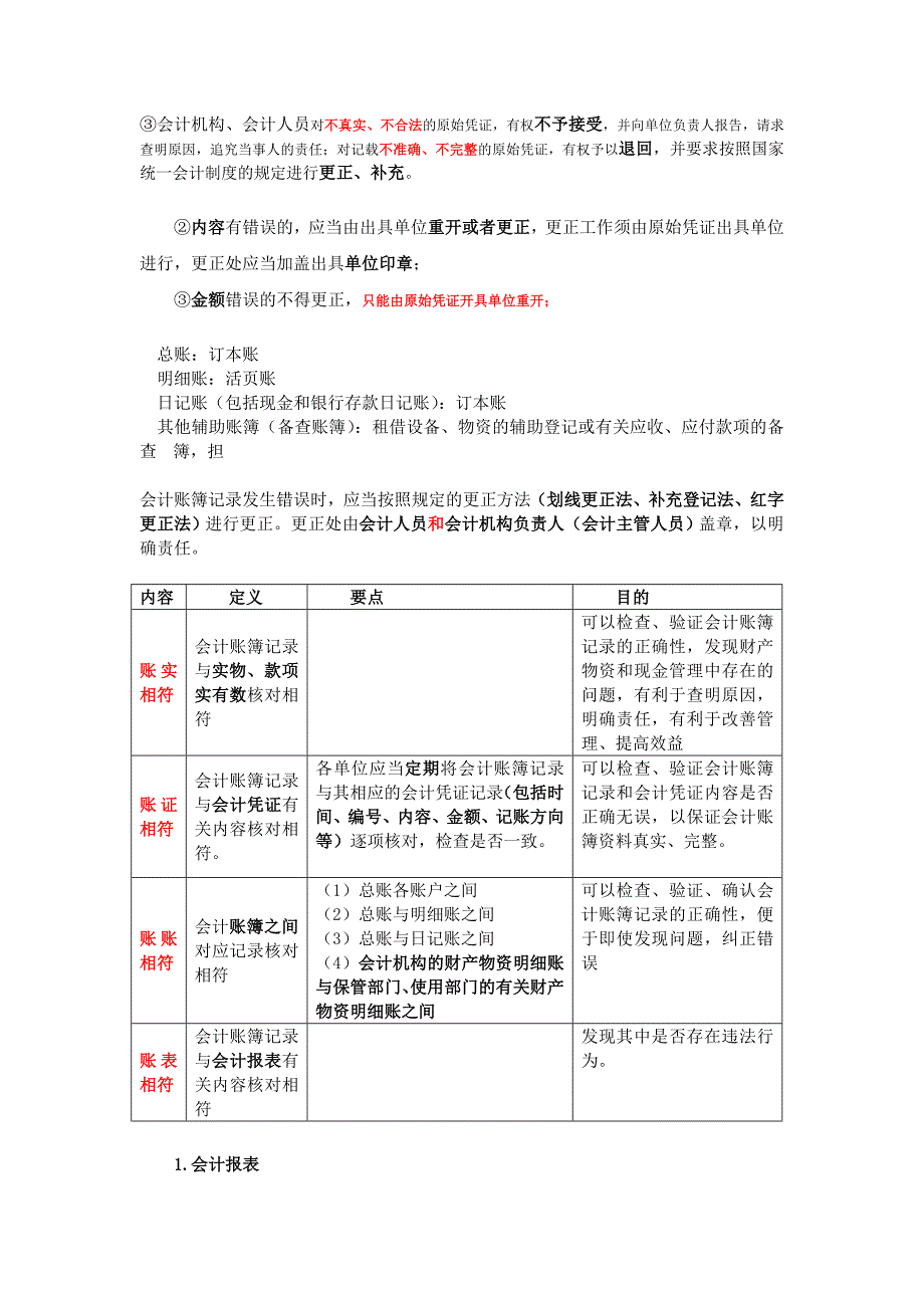 会计从业考试重点总结_第1页