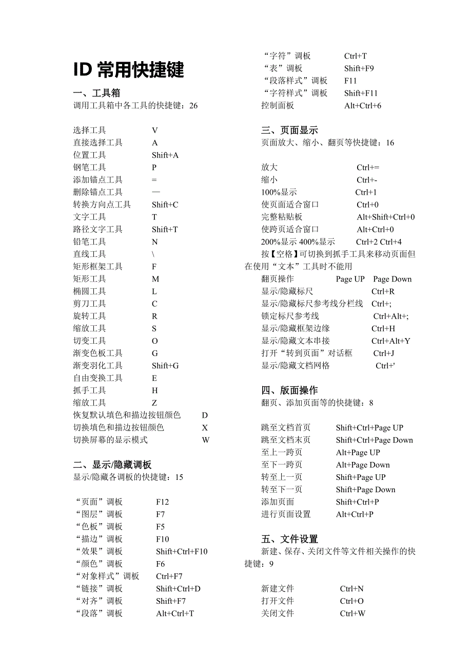 ID新手必备快捷键.doc_第2页