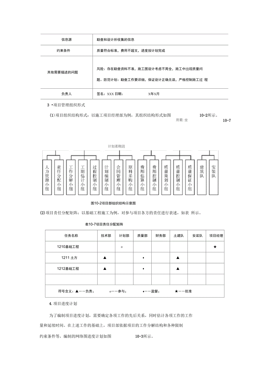 大楼施工项目管理规划编制案例_第4页