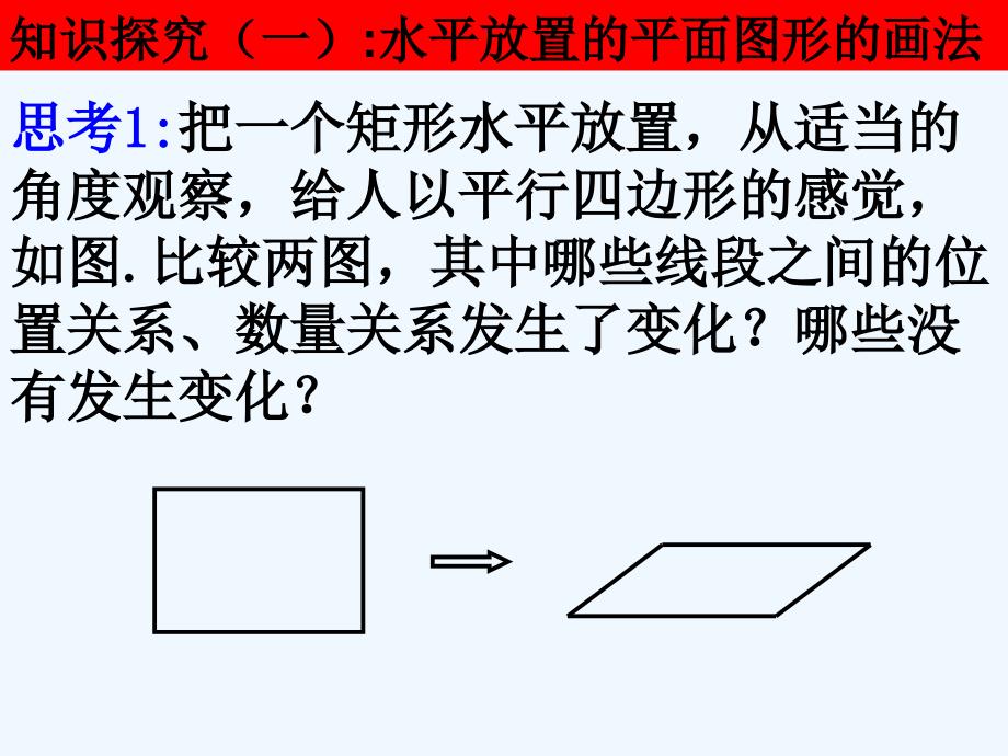 高中数学 空间几何体的直观图课件 新人教A版必修2高一_第4页