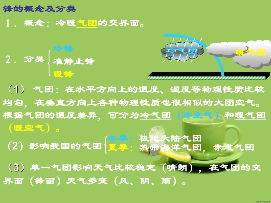 大气降水及分布ppt_第5页