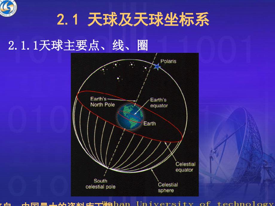 电信行业GPS原理及应用GPS坐标系统和时间系统PPT51页_第3页