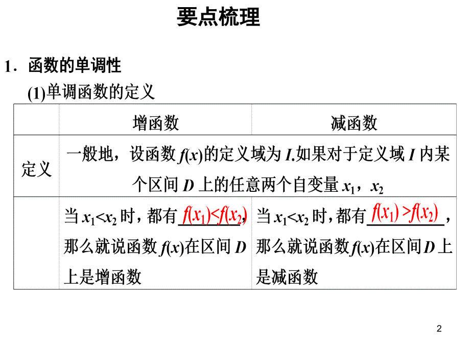 二函数及基本初等函数函数的单调性课堂PPT_第2页