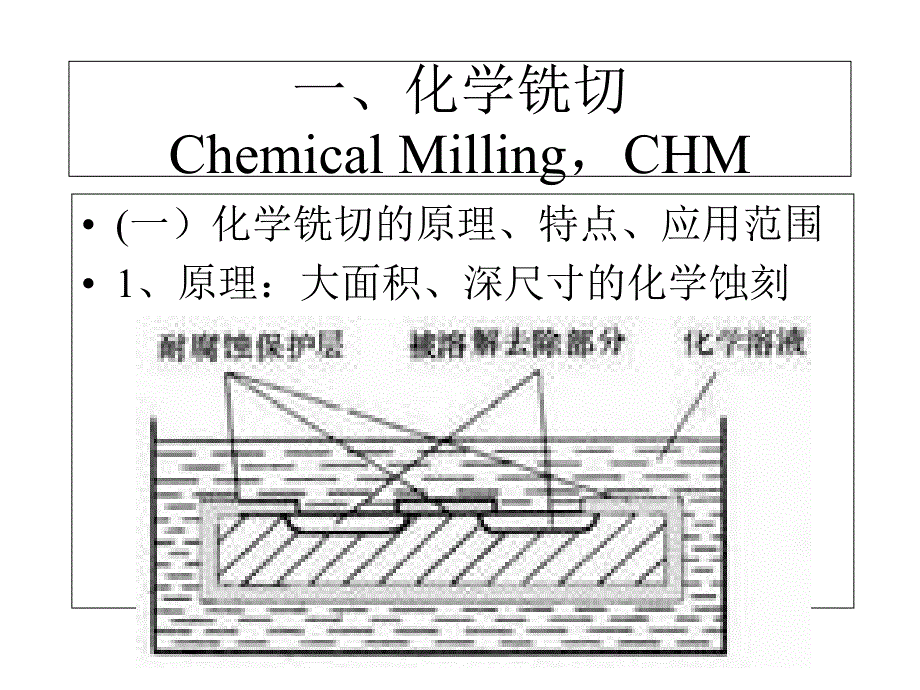 第九章-其他现代加工方法课件_第2页