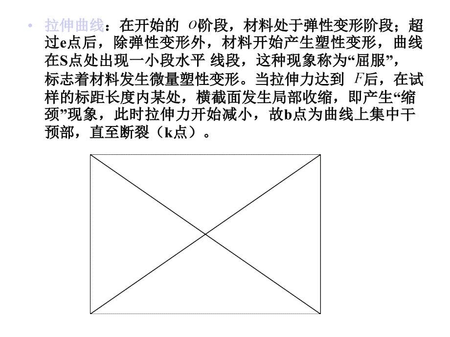 第一金属的力学性能及试验方法_第5页