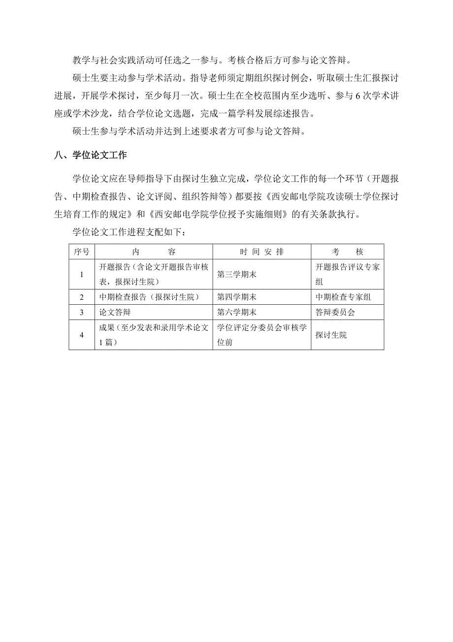 计算机科学与技术学科硕士研究生培养方案-西安邮电大学研究生院_第5页