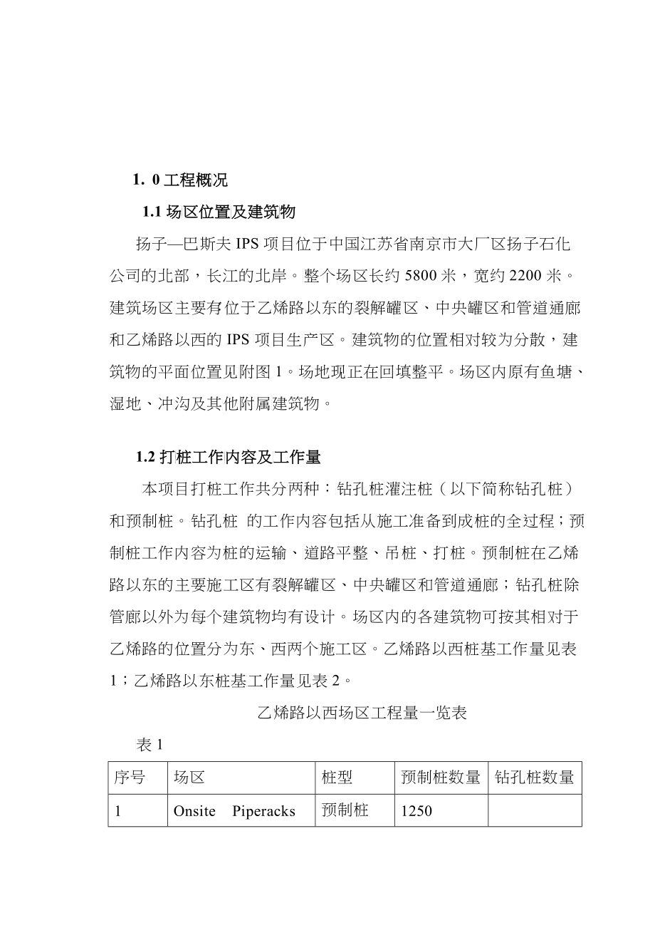 打桩项目实施计划_第2页