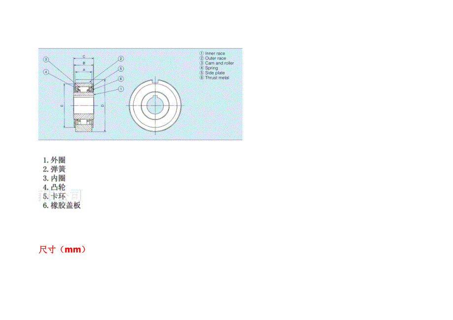 LD单向轴承(单向离合器).doc_第2页