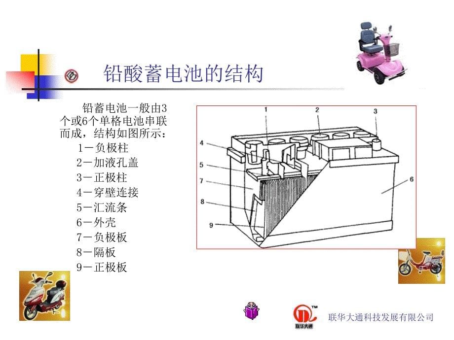 电动车蓄电池结构原理与修复_第5页