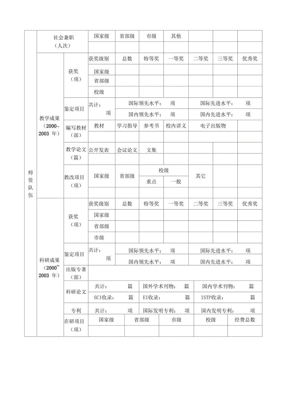 大连理工大学课程评估指标体系_第5页