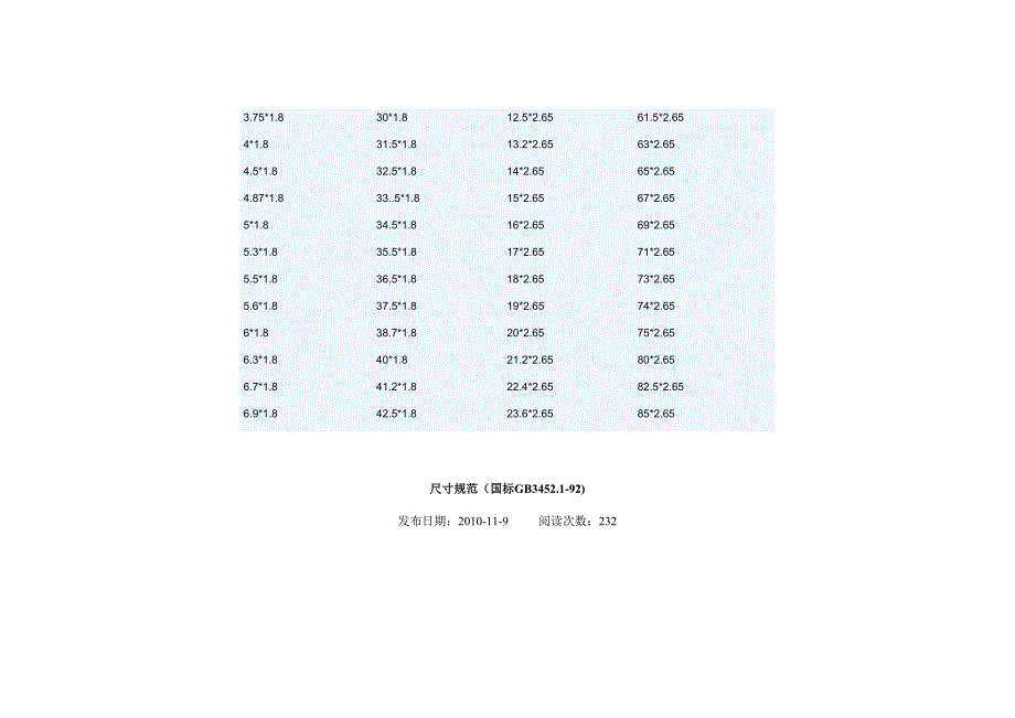 O型圈标准--精选文档_第4页