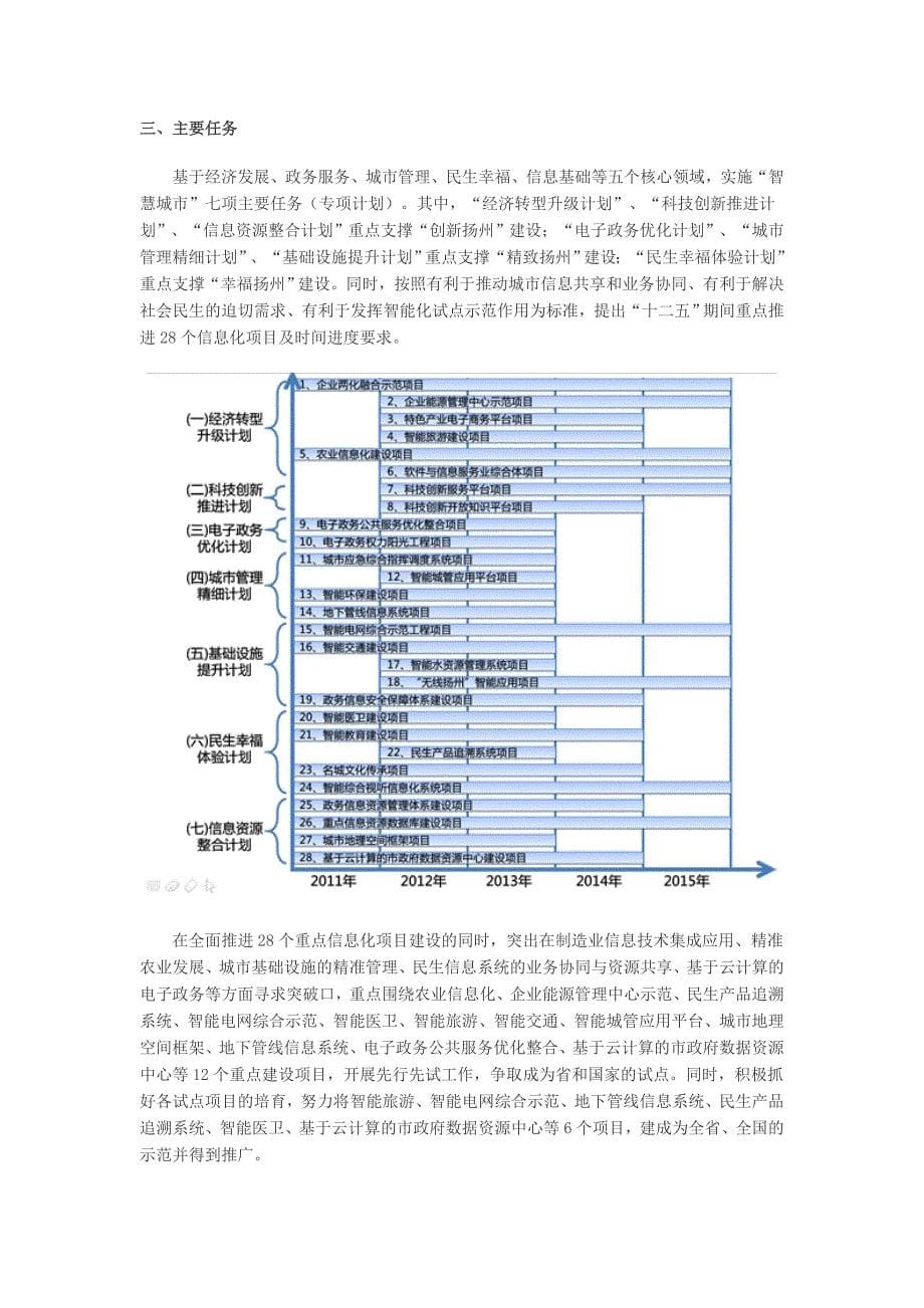 扬州市“智慧城市”建设行动计划_第5页