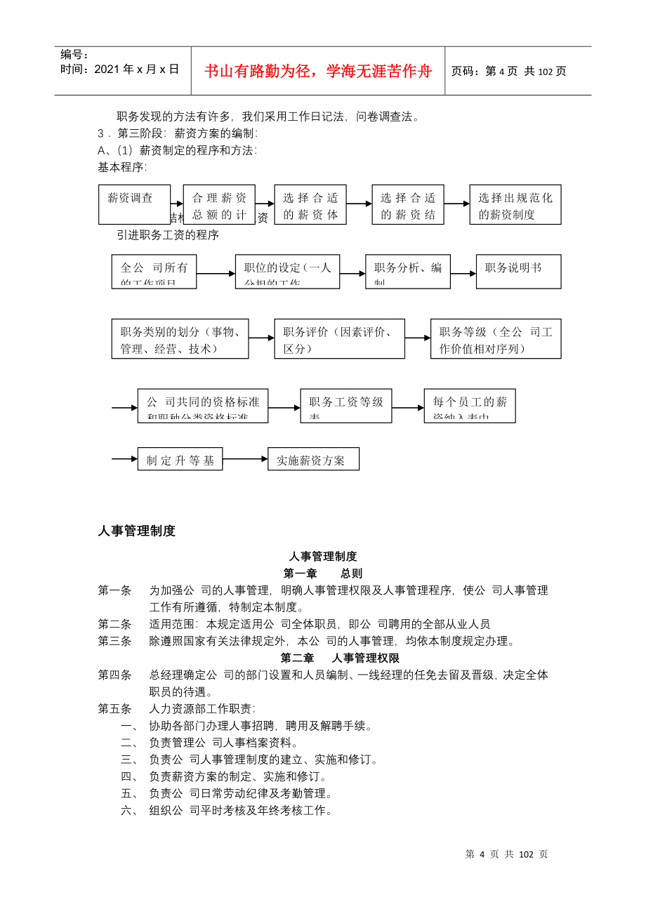 人力资源管理方案全集_第4页