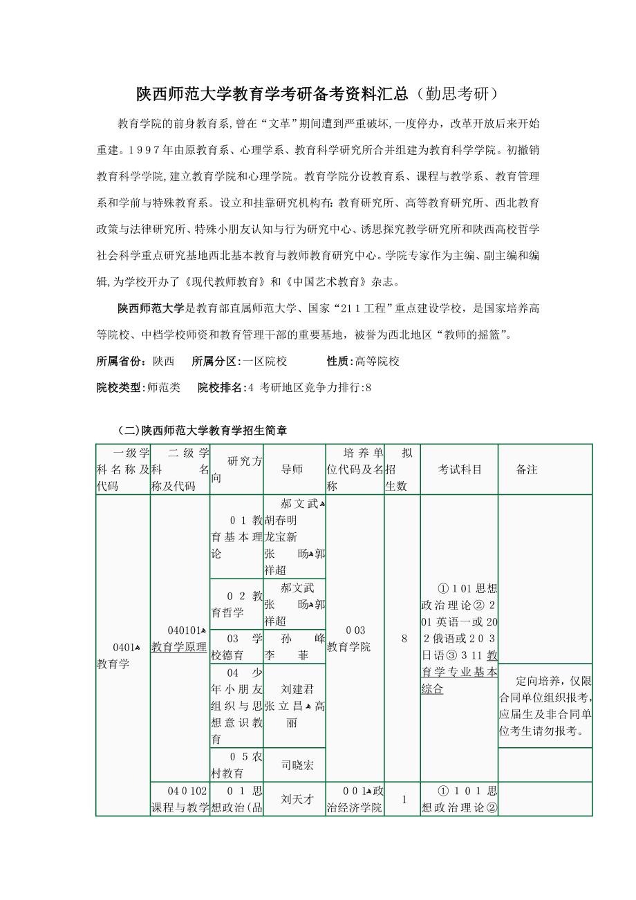 陕西师范大学教育学考研备考资料汇总_第1页