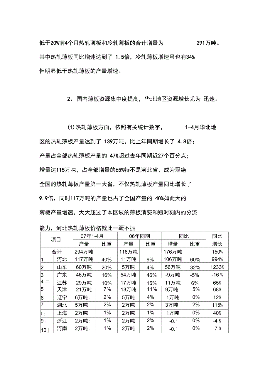 三季度薄板价格走势分析_第3页