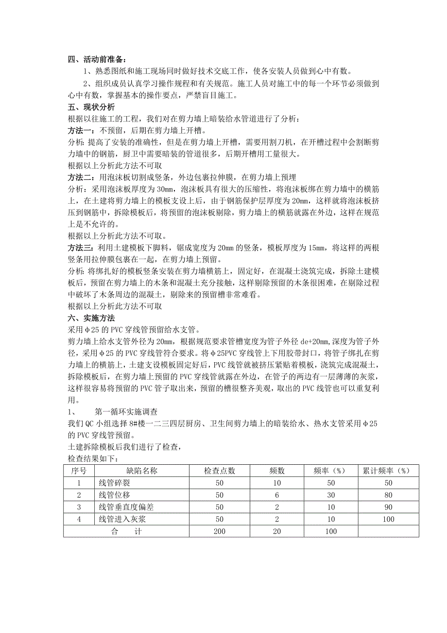 剪力墙内预留给水支管_第3页