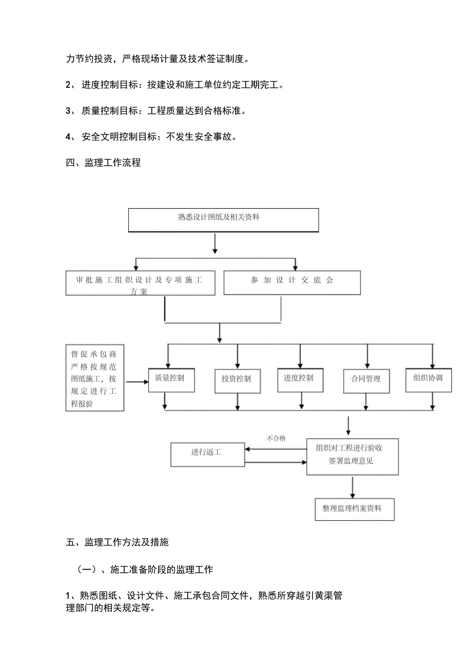 站前路拉管监理实施细则_第3页