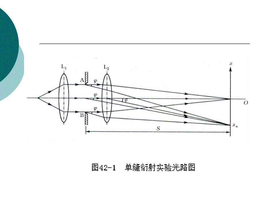 实验四十二衍射法测量微小长度_第4页