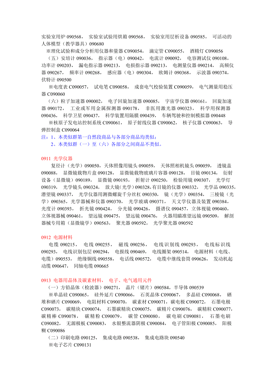 第9类产品分类表_第5页