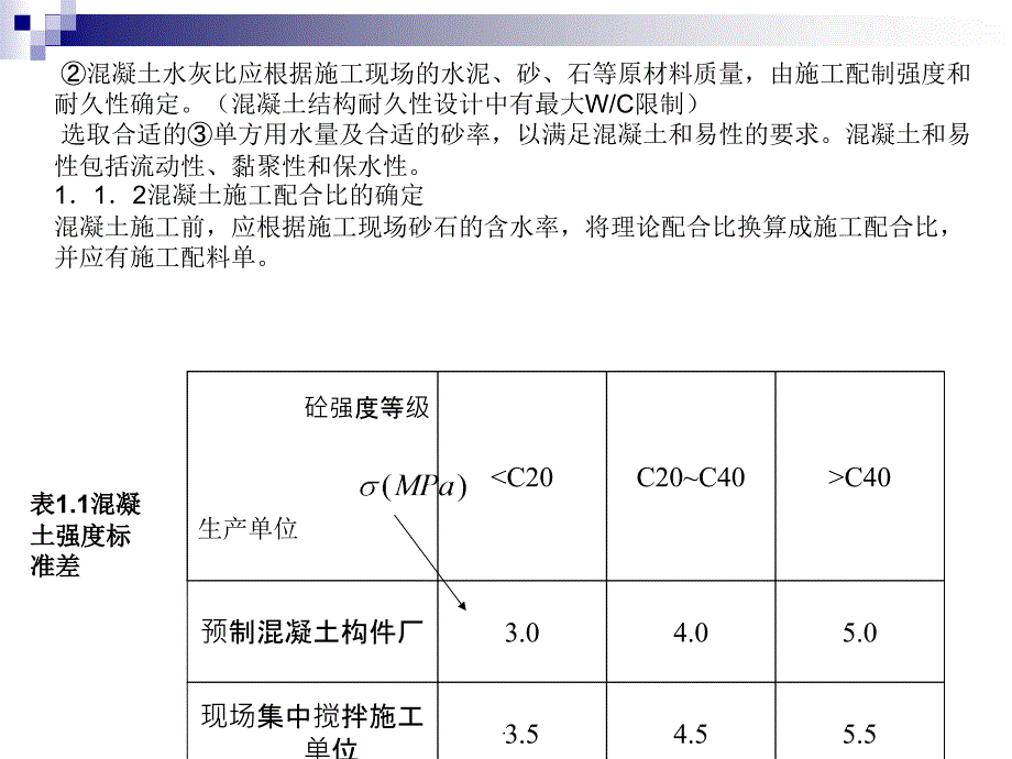 工程材料演讲稿ppt课件_第4页