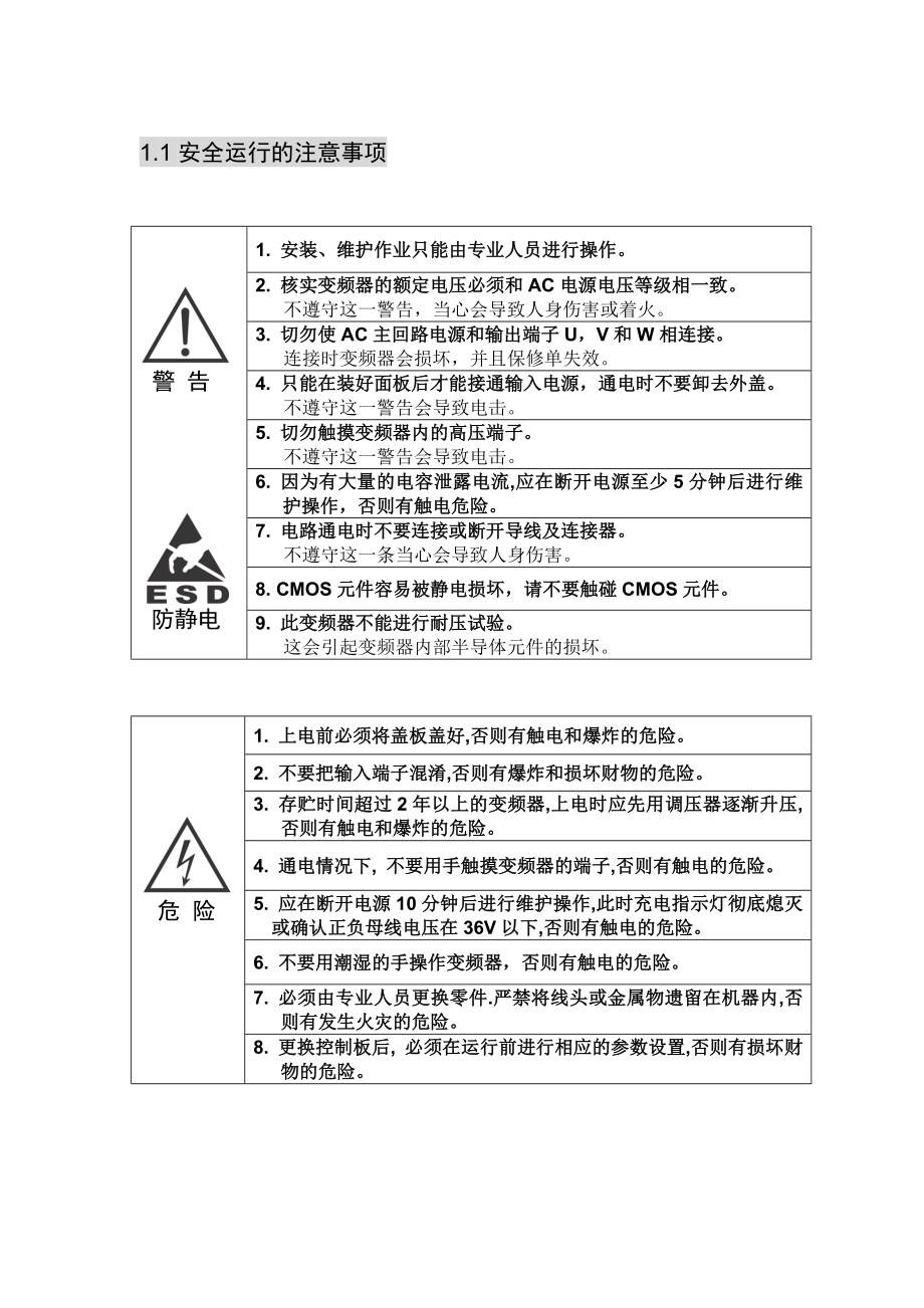 德力西系列变频器说明书.doc_第4页