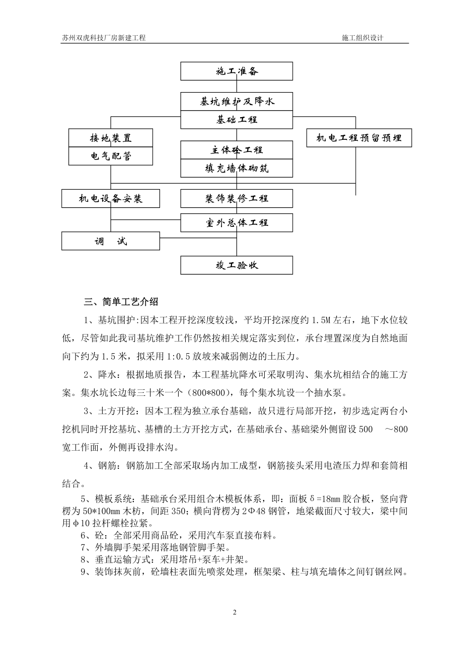 双虎科技厂房新建工程施工组织设计_第2页