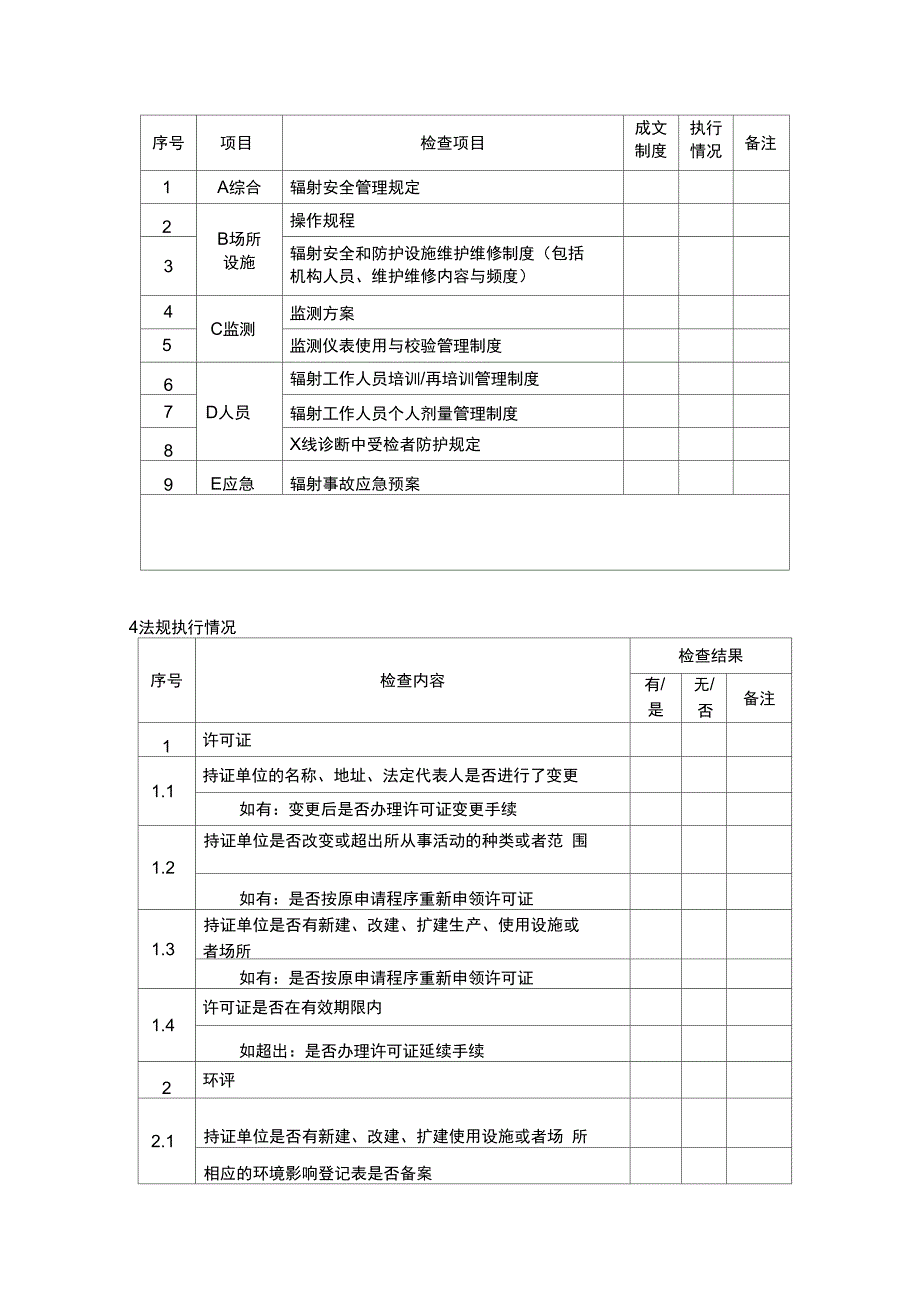 三类医用射线装置监督检查技术程序_第3页