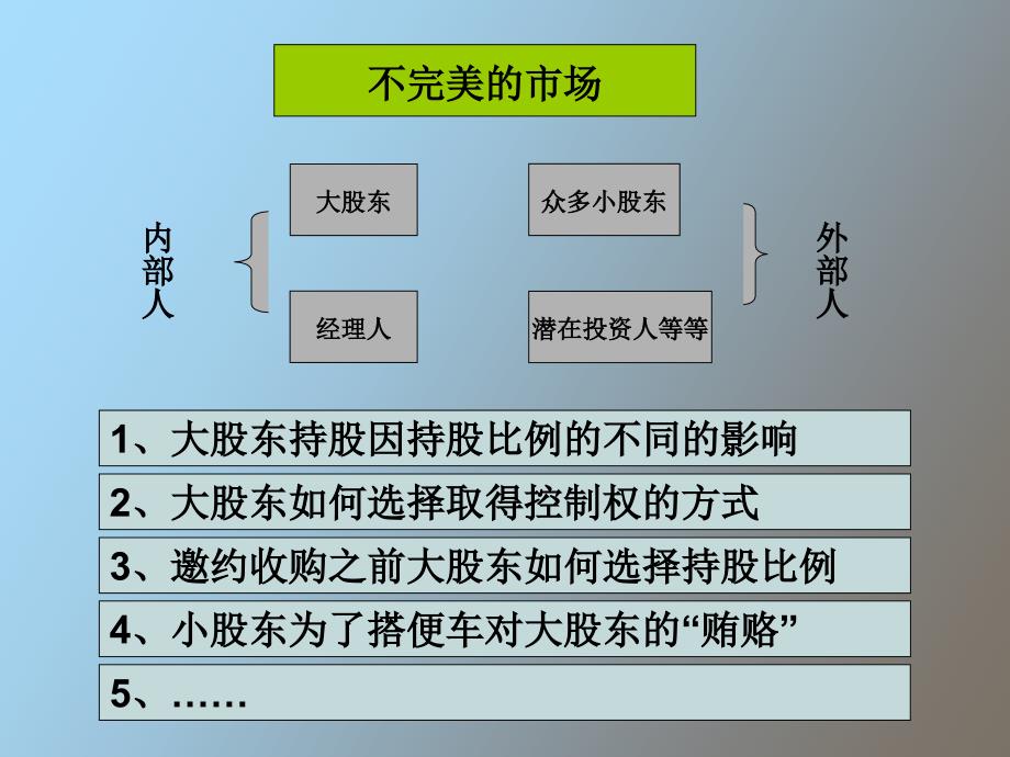 大股东和公司控制_第2页