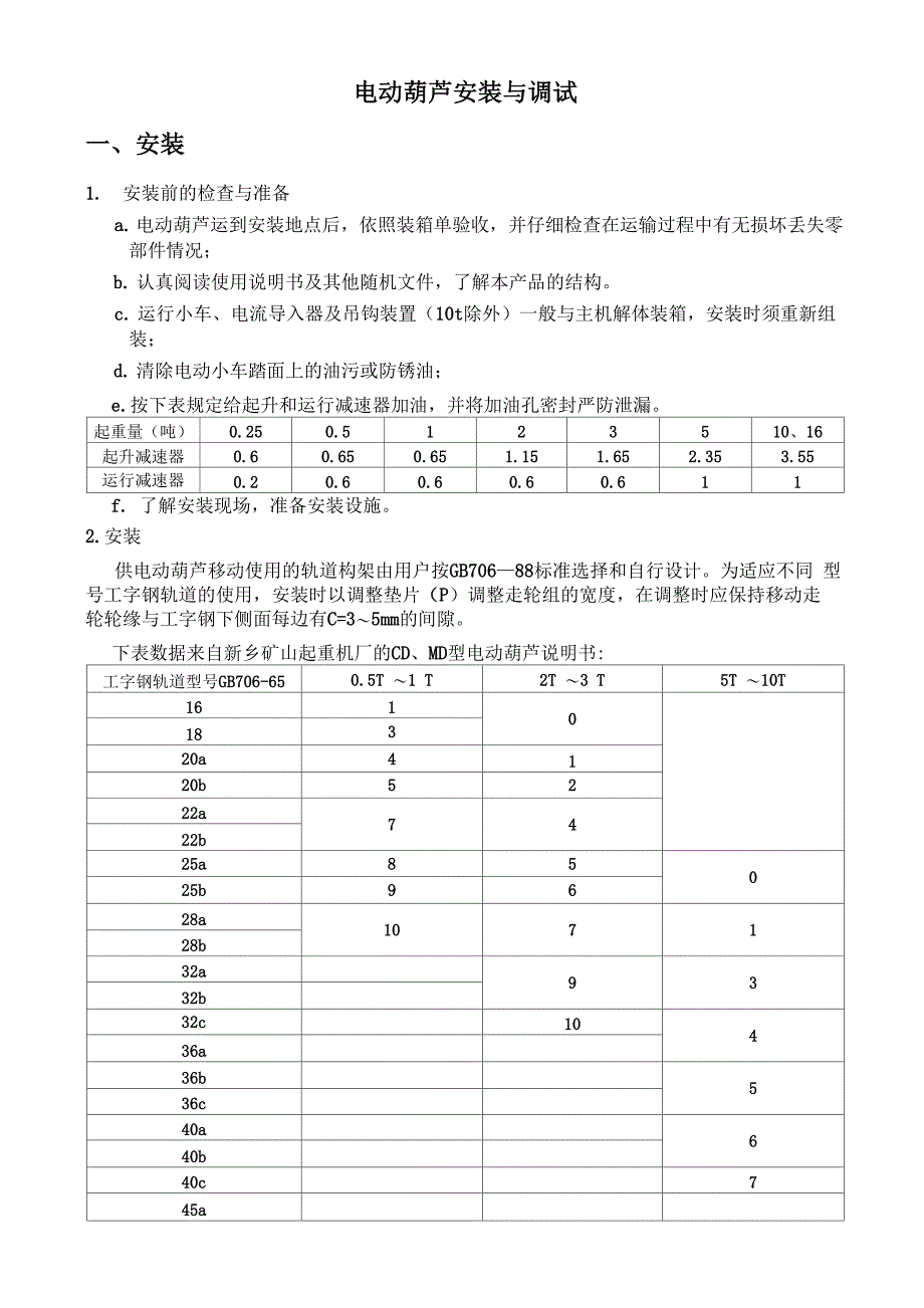 电动葫芦安装与调试_第1页