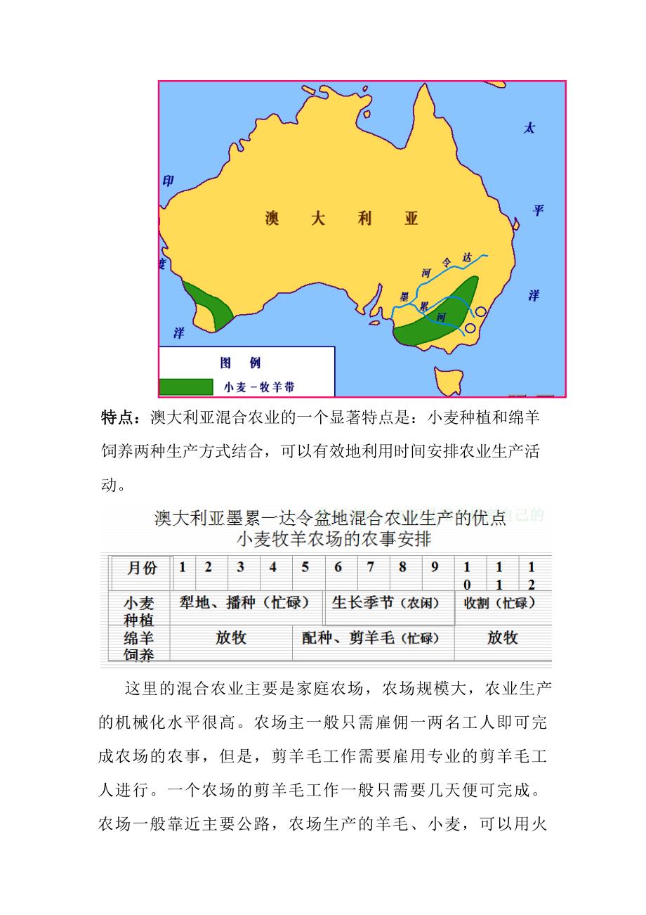 澳大利亚混合农业+桑基塘农业公开课_第2页