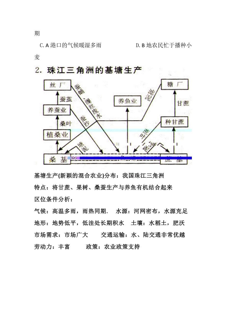 澳大利亚混合农业+桑基塘农业公开课_第5页