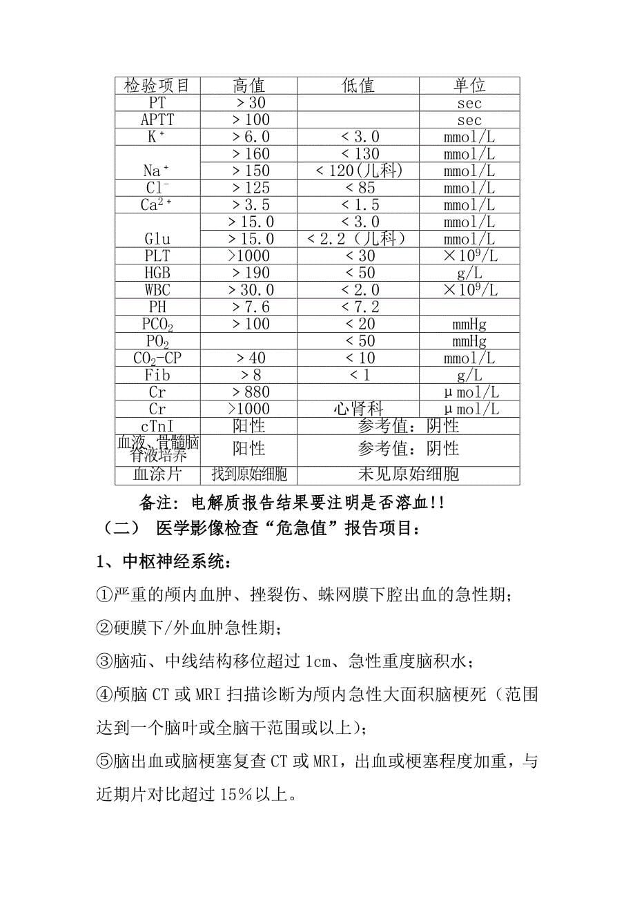 危急值报告制度与工作流程_第5页