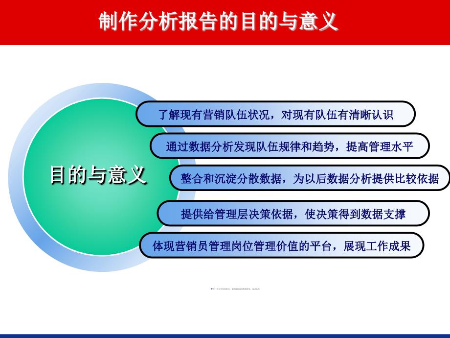 月度分析报告及绩效分析系_第3页